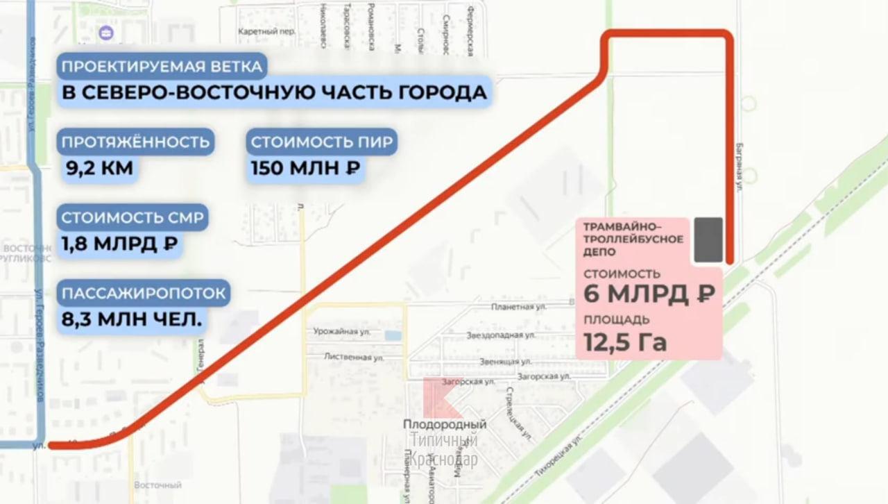 Представлен масштабный проект по развитию трамвайной сети Краснодара – 34499