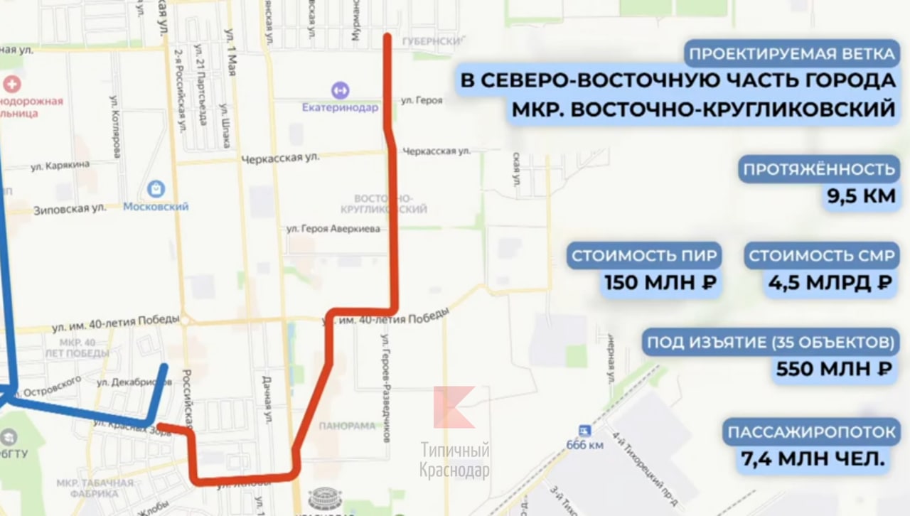 Представлен масштабный проект по развитию трамвайной сети Краснодара – 34501
