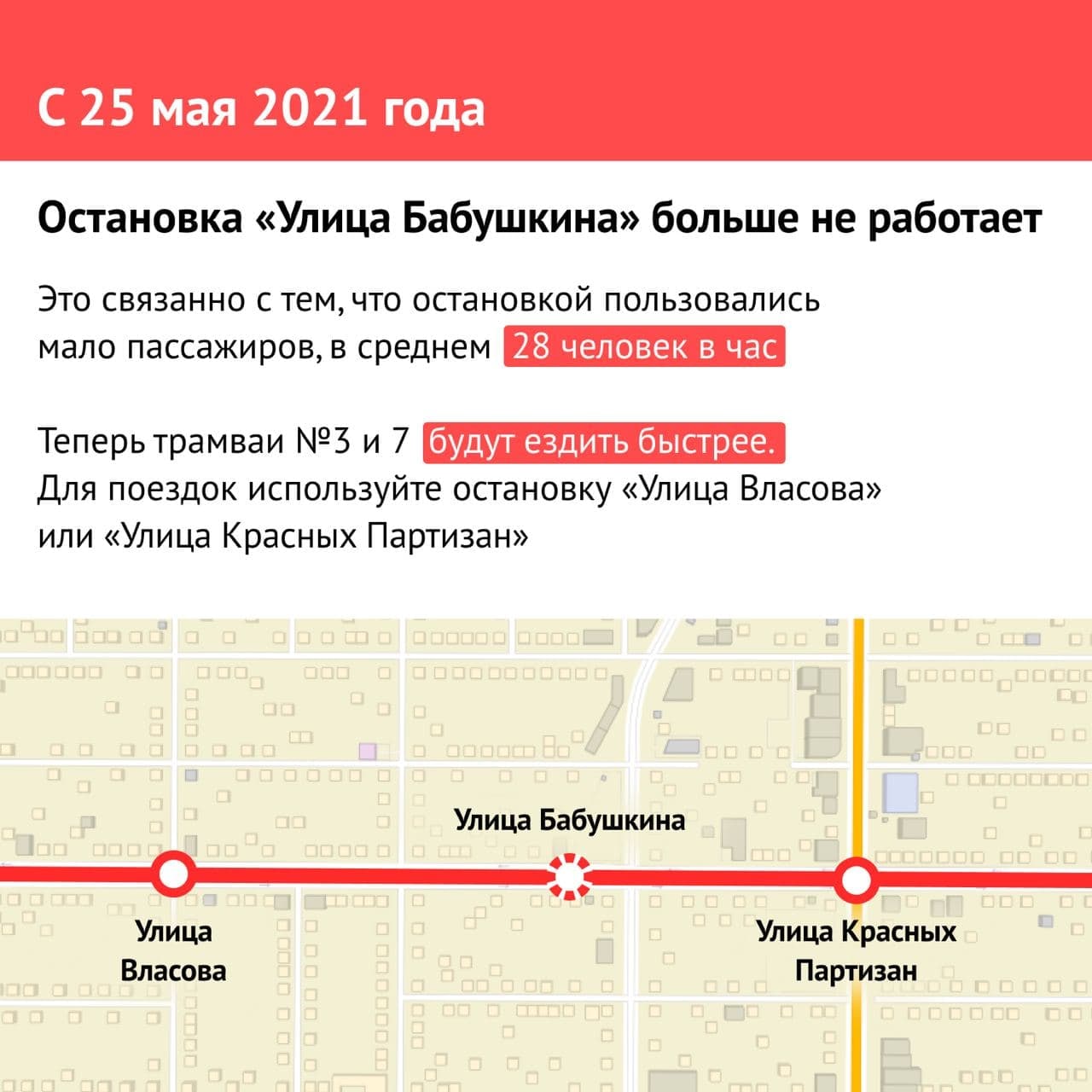 В Дептрансе Краснодара рассказали, сколько человек пользовались трамвайными остановками, которые... – 35357