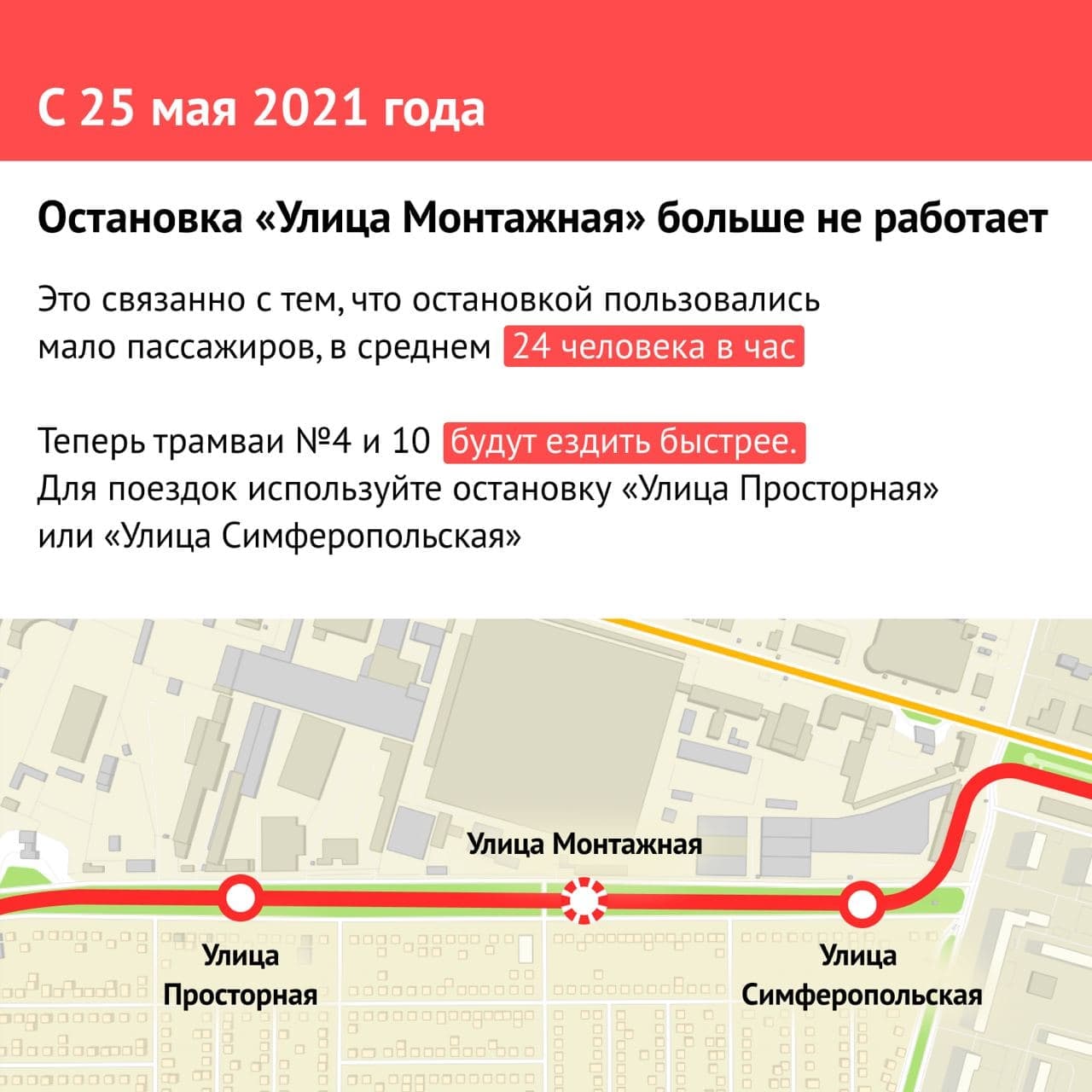 В Дептрансе Краснодара рассказали, сколько человек пользовались трамвайными остановками, которые... – 35358