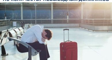 Краснодарский край стал лидером России по количеству невыездных должников