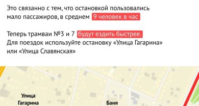 В Дептрансе Краснодара рассказали, сколько человек пользовались трамвайными остановками